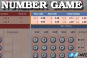 Number Game - Hướng dẫn cách tham gia chơi Number Game tại W88