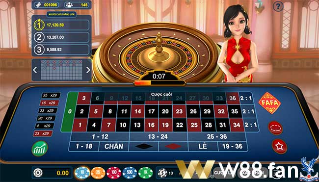 Kinh nghiệm chơi FaFa Roulette tại nhà cái