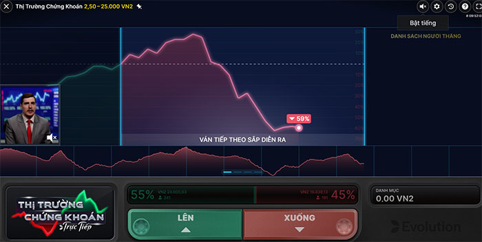 Cược thị trường chứng khoán tại W88